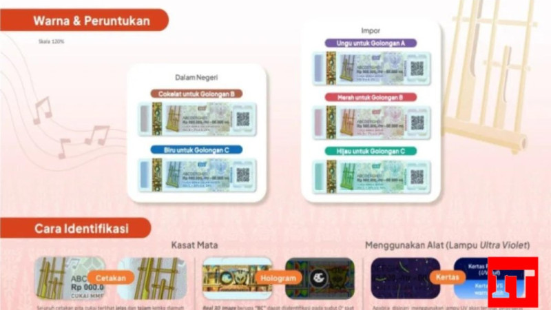 Kemenkeu Siapkan Teknologi Canggih Cegah Pita Cukai Palsu, Bisa Dipindai Lewat HP